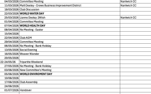 WHAT WE DO - MEETING/EVENTS FOR FUTURE EVENTS